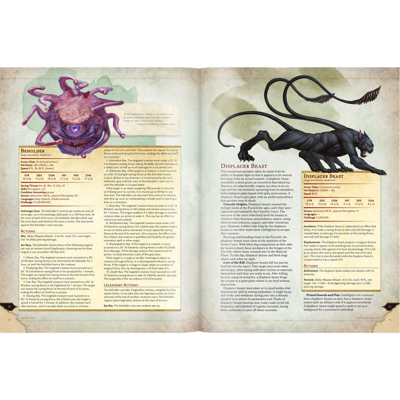 Monster Manual (Core Rules)